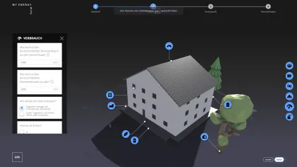 Echtzeit-Rendering der Konfiguration