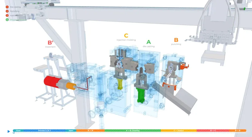 Digitale Lernplattform im Überblick