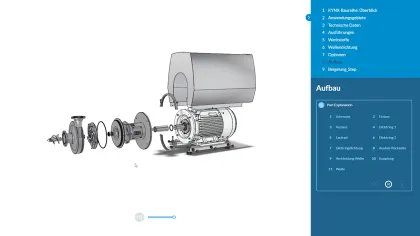 Modular Software System