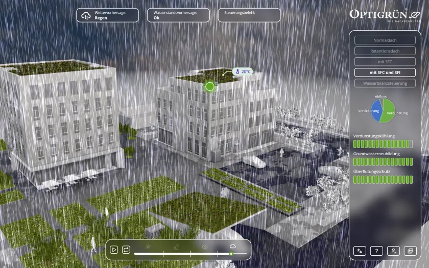 Interaktive Produktansicht mit 360°-Funktion